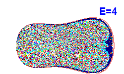 Poincaré section A=-1, E=4
